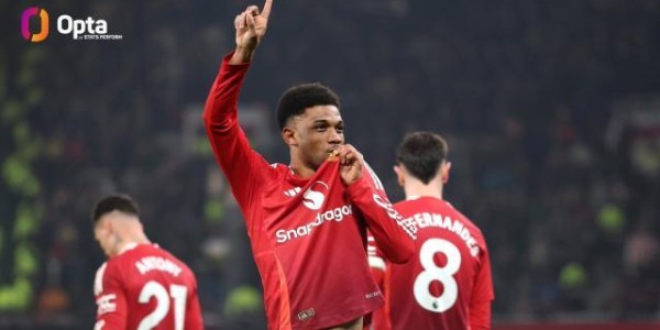 世俱杯-【数说】阿马德生涯首帽拯救曼联渣防